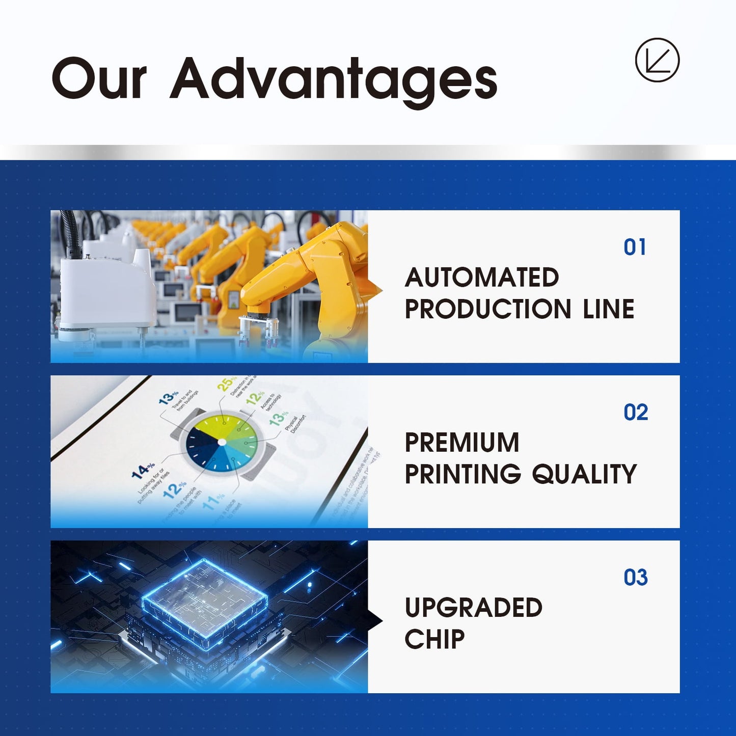 63XL Black Ink Cartridge for HP Envy 4512 4516 4520 4522 Officejet 3830 4650 5255 Printer -1PK